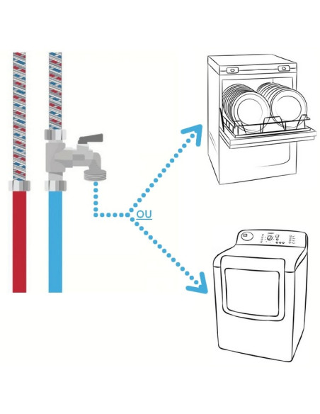 Robinet pour piquage machine à laver MF 3/8 Sans soudure - Plomberie Online