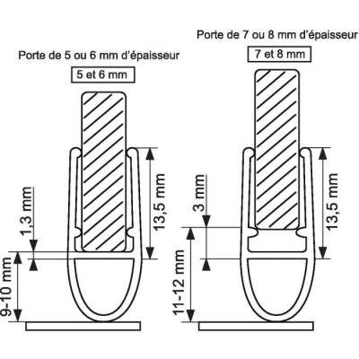 Baguette PVC joint double lèvre Bas de porte de douche - Longueur 1M