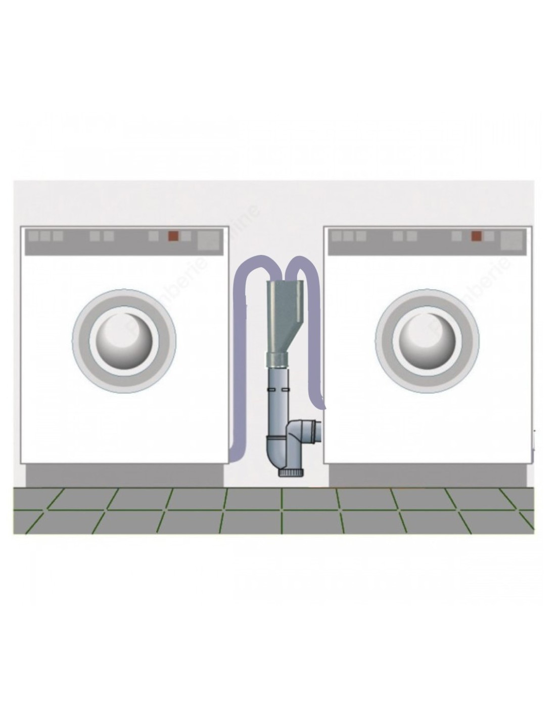Entonnoir double en PVC pour vidange 2 machines à laver - Plomberie Online