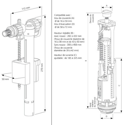 Kit mécanisme OPTIMA S double chasse + robinet flotteur 95L