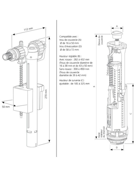 Mécanisme chasse d'eau WC poussoir 3/6 L + Robinet flotteur
