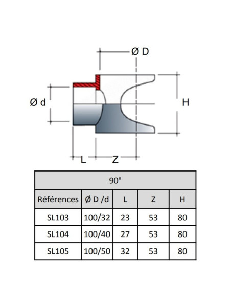 DL-pro Manchon de siphon en caoutchouc 1 1/4 DN 40/50 mm pour tuyau